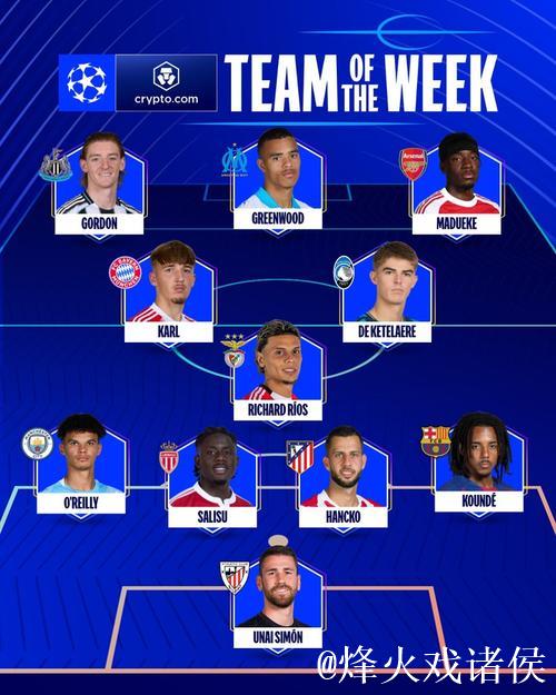 欧冠第六轮最佳阵容：绝杀英雄与防线铁闸齐闪耀